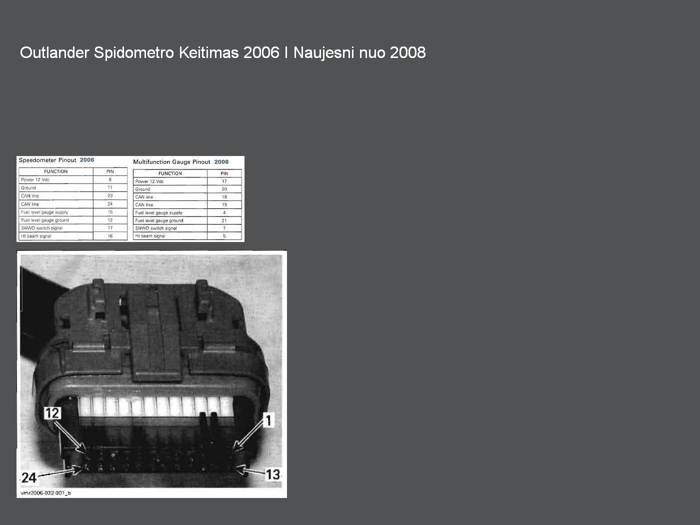 Outlander 2006 Spidometro Keitimas i 2008.JPG